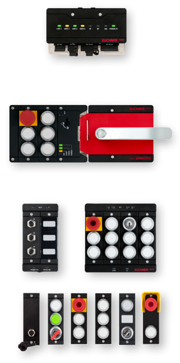 MGB2 Modular EtherCat Systemübersicht