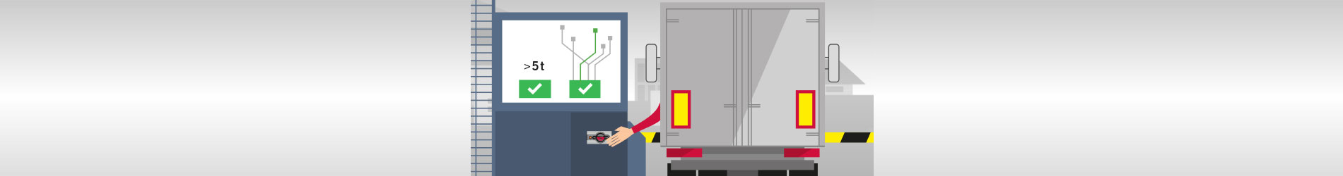 Automatizar processos de administração de mercadorias